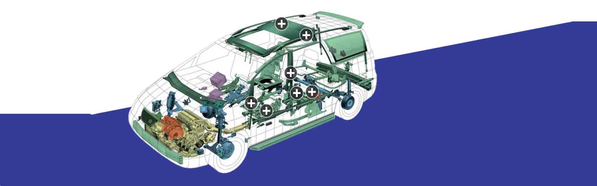 追求舒適性、安全性等功能